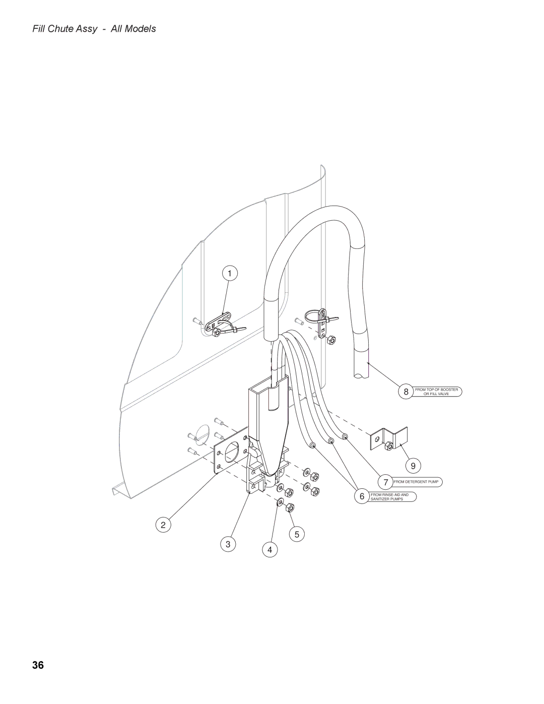 Moyer Diebel 501HTN, 401HTN, 201LT, 501LT, 201HTN manual Fill Chute Assy All Models 