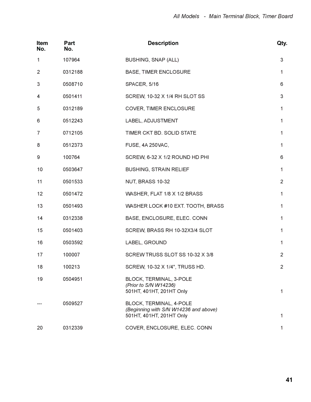 Moyer Diebel 201LT, 501HTN, 401HTN, 501LT, 201HTN manual All Models Main Terminal Block, Timer Board, Part Description 