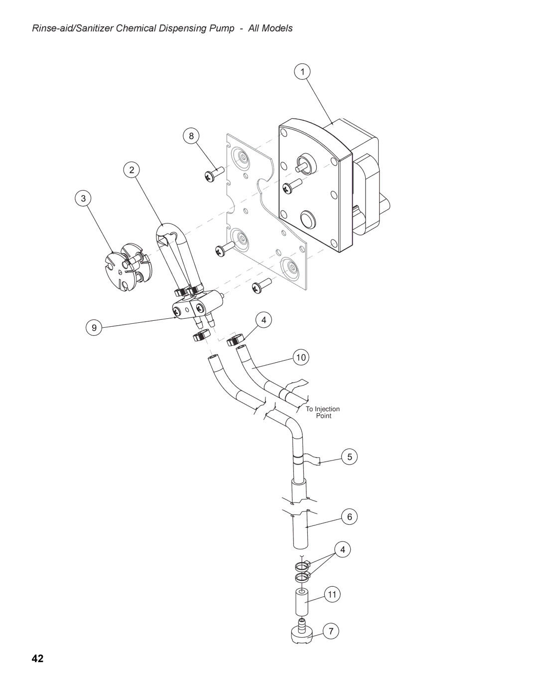 Moyer Diebel 501LT, 501HTN, 401HTN, 201LT, 201HTN manual Rinse-aid/Sanitizer Chemical Dispensing Pump All Models 