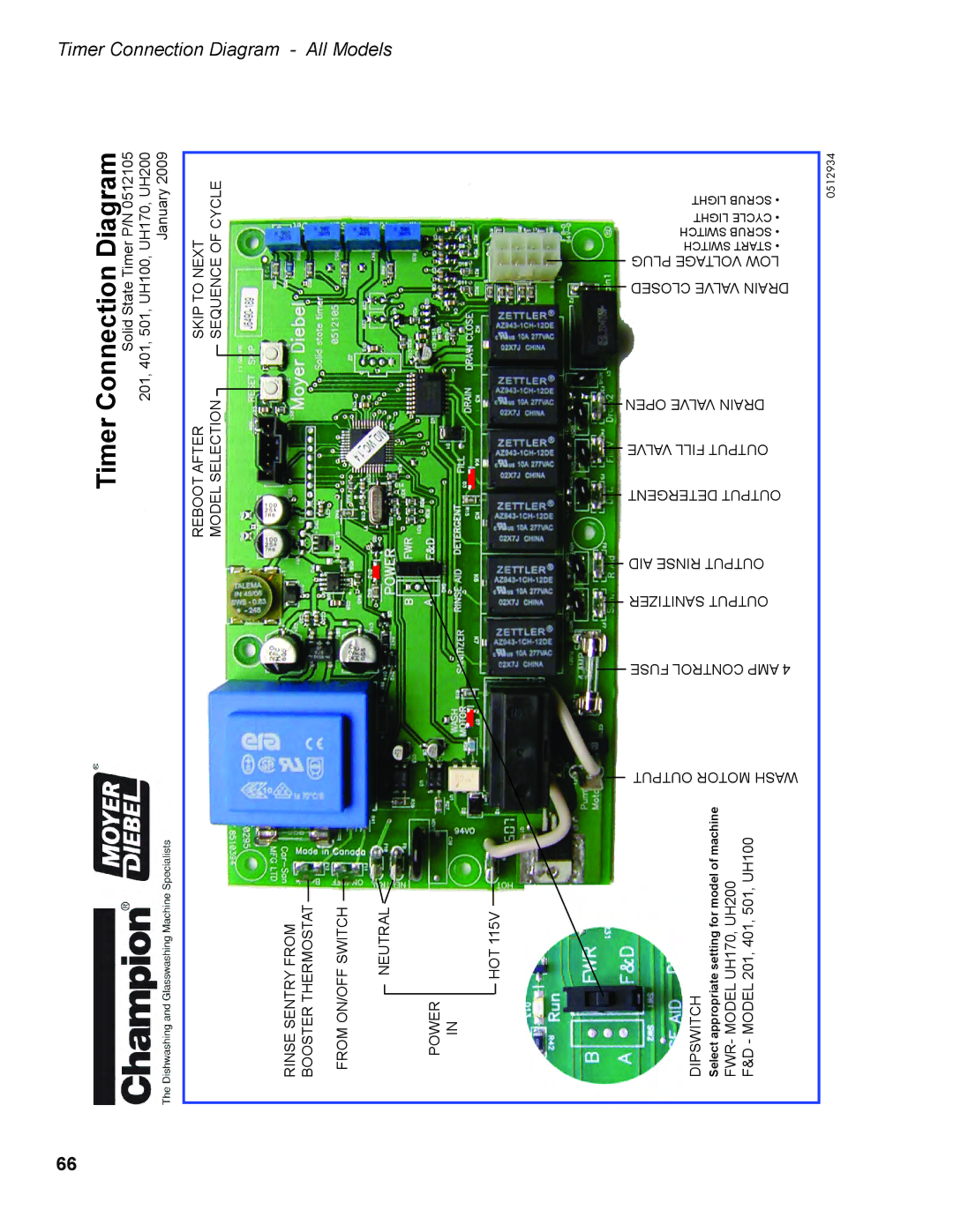 Moyer Diebel 501LT, 501HTN, 401HTN, 201LT, 201HTN manual Timer Connection Diagram All Models 