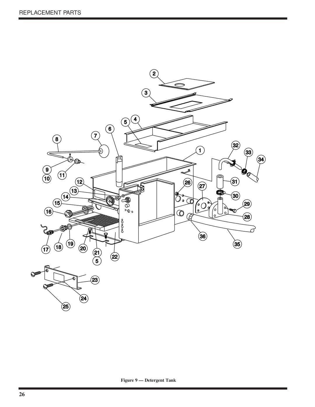 Moyer Diebel DF1-M6, DF-M6, DF2-M6 technical manual Detergent Tank 