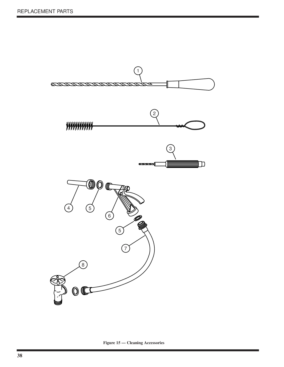 Moyer Diebel DF1-M6, DF-M6, DF2-M6 technical manual Cleaning Accessories 