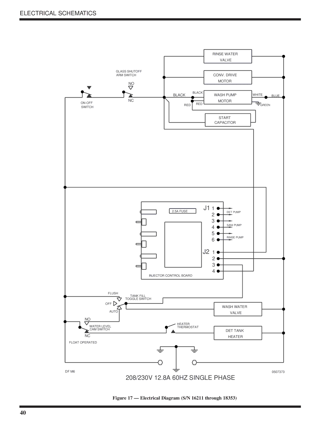 Moyer Diebel DF-M6, DF1-M6, DF2-M6 technical manual Electrical Schematics 