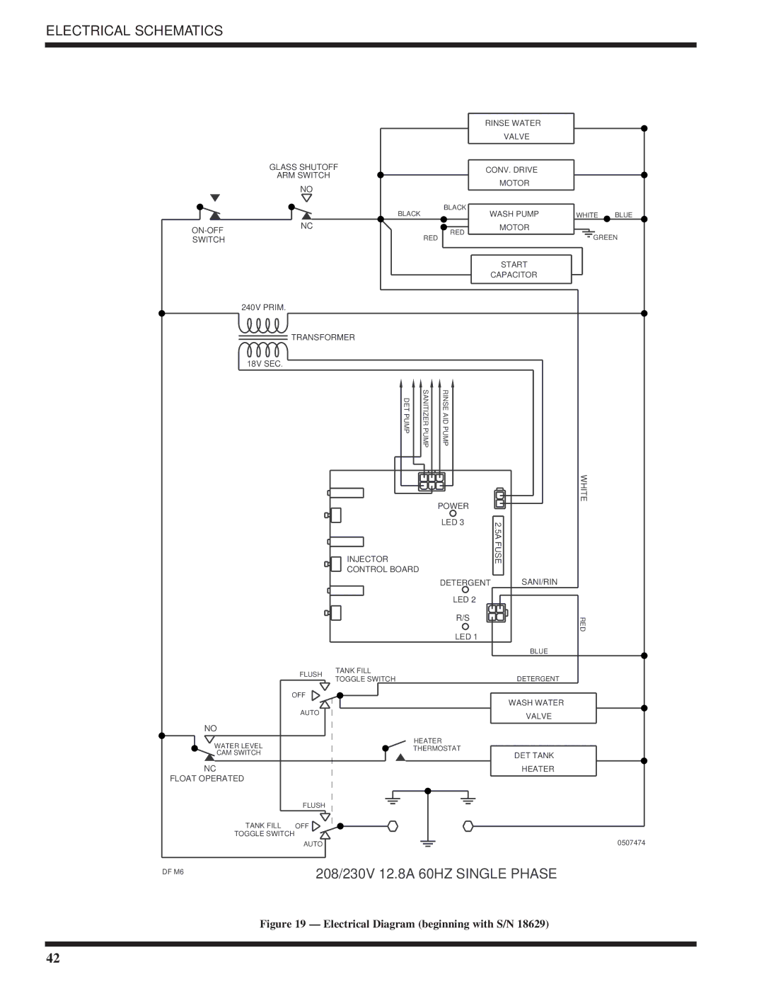 Moyer Diebel DF2-M6, DF-M6, DF1-M6 technical manual Electrical Diagram beginning with S/N 