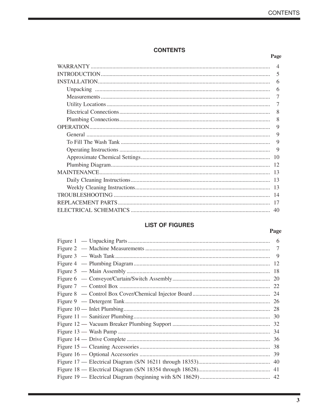 Moyer Diebel DF2-M6, DF-M6, DF1-M6 technical manual Contents 