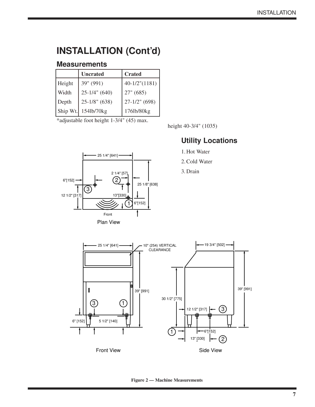 Moyer Diebel DF-M6, DF1-M6, DF2-M6 technical manual Installation Cont’d 