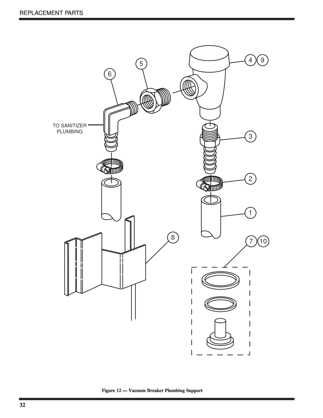 Moyer Diebel DF1-M6, DF-M6, DF2-M6 technical manual Replacement Parts, To Sanitizer Plumbing, Vacuum Breaker Plumbing Support 