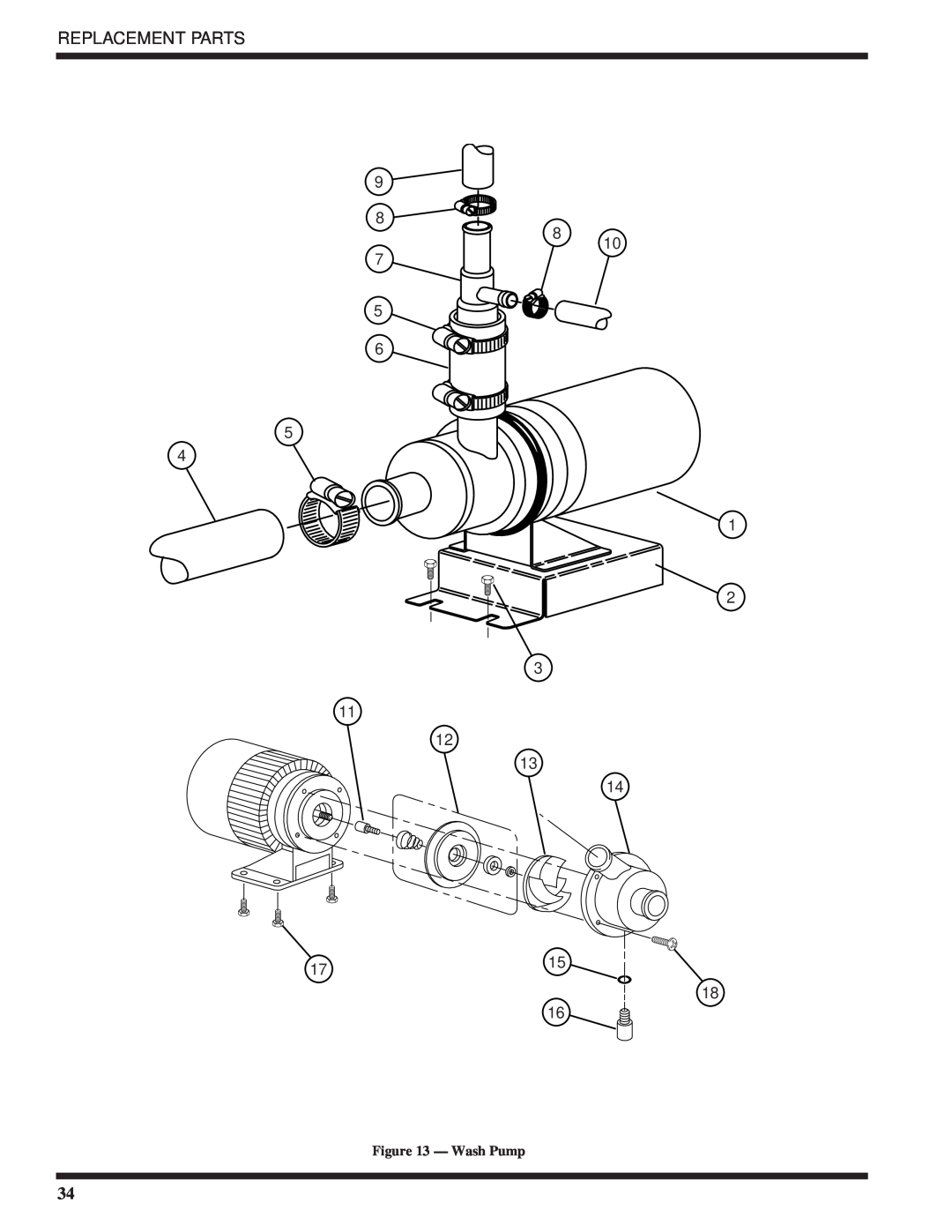 Moyer Diebel DF-M6, DF1-M6, DF2-M6 technical manual Replacement Parts, Wash Pump 