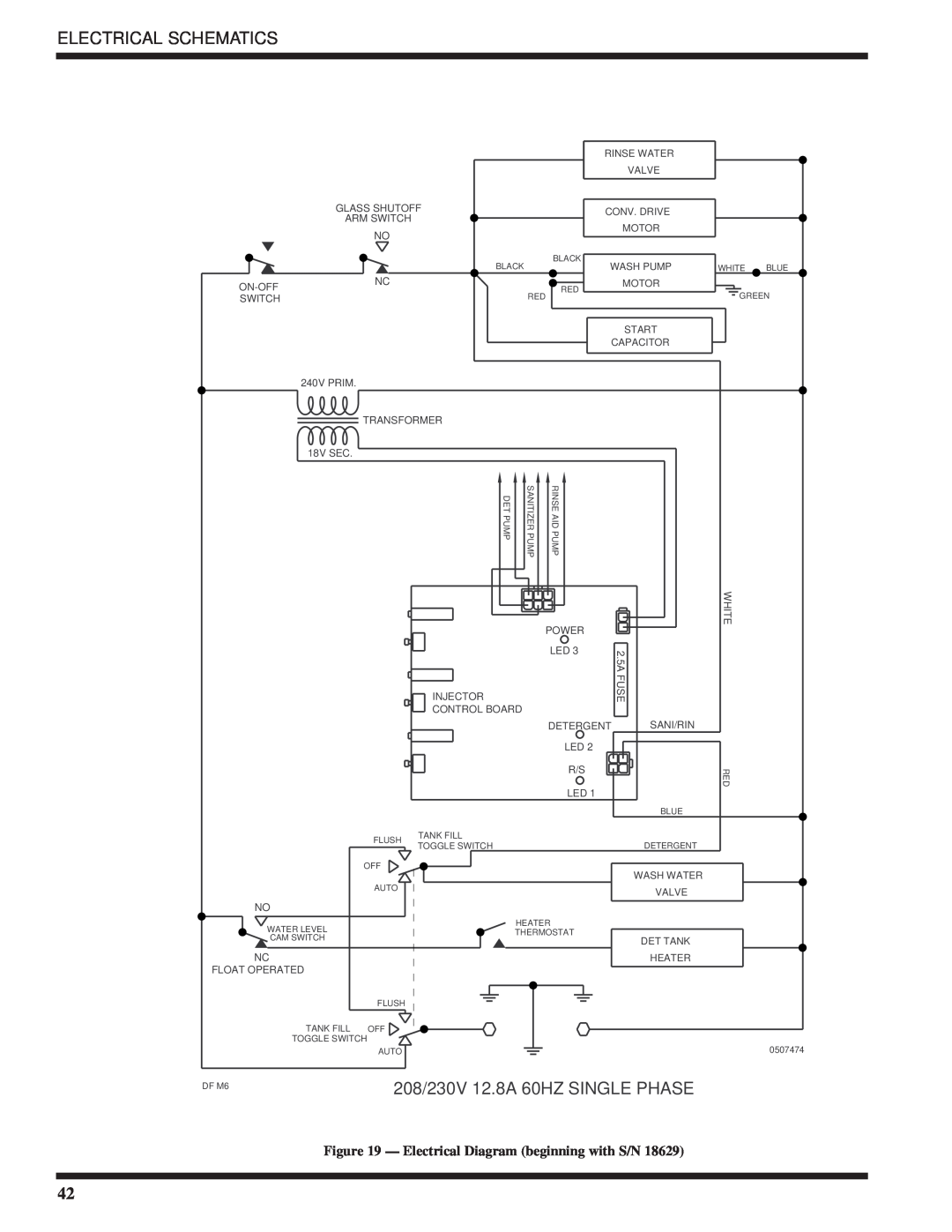 Moyer Diebel DF2-M6, DF-M6 Electrical Schematics, 208/230V 12.8A 60HZ SINGLE PHASE, Electrical Diagram beginning with S/N 