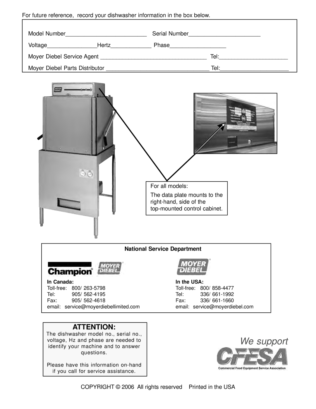 Moyer Diebel MD-1000LT, MD1000HT manual We support 