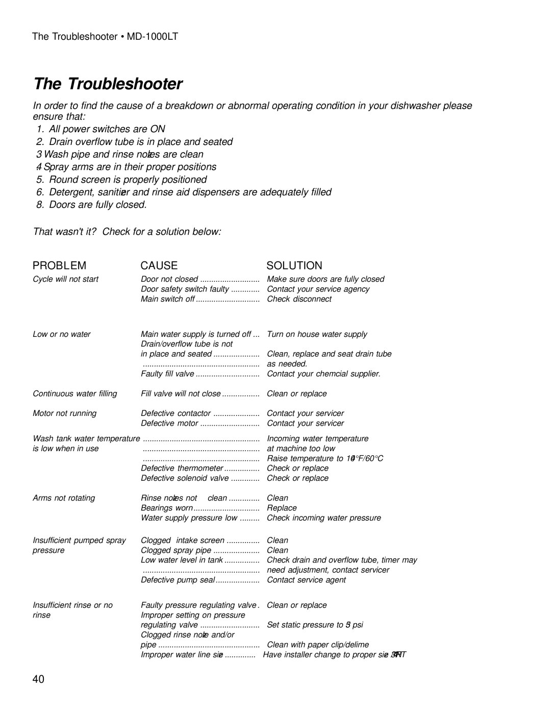 Moyer Diebel MD1000HT manual Troubleshooter MD-1000LT 