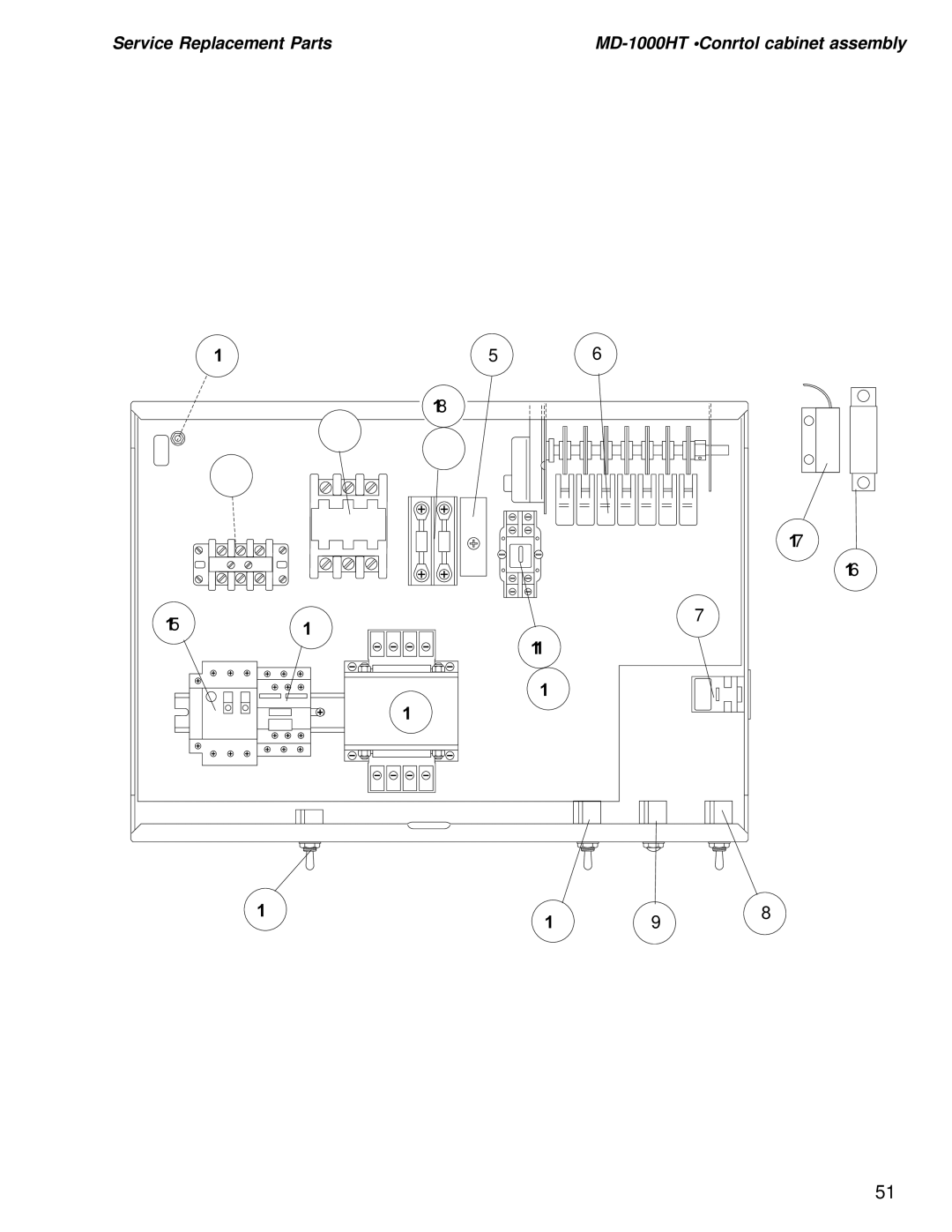 Moyer Diebel MD1000HT, MD-1000LT manual MD-1000HT Conrtol cabinet assembly 