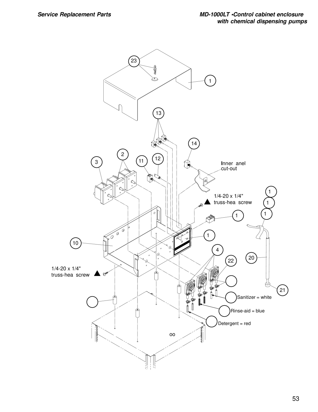 Moyer Diebel MD1000HT manual MD-1000LT Control cabinet enclosure 