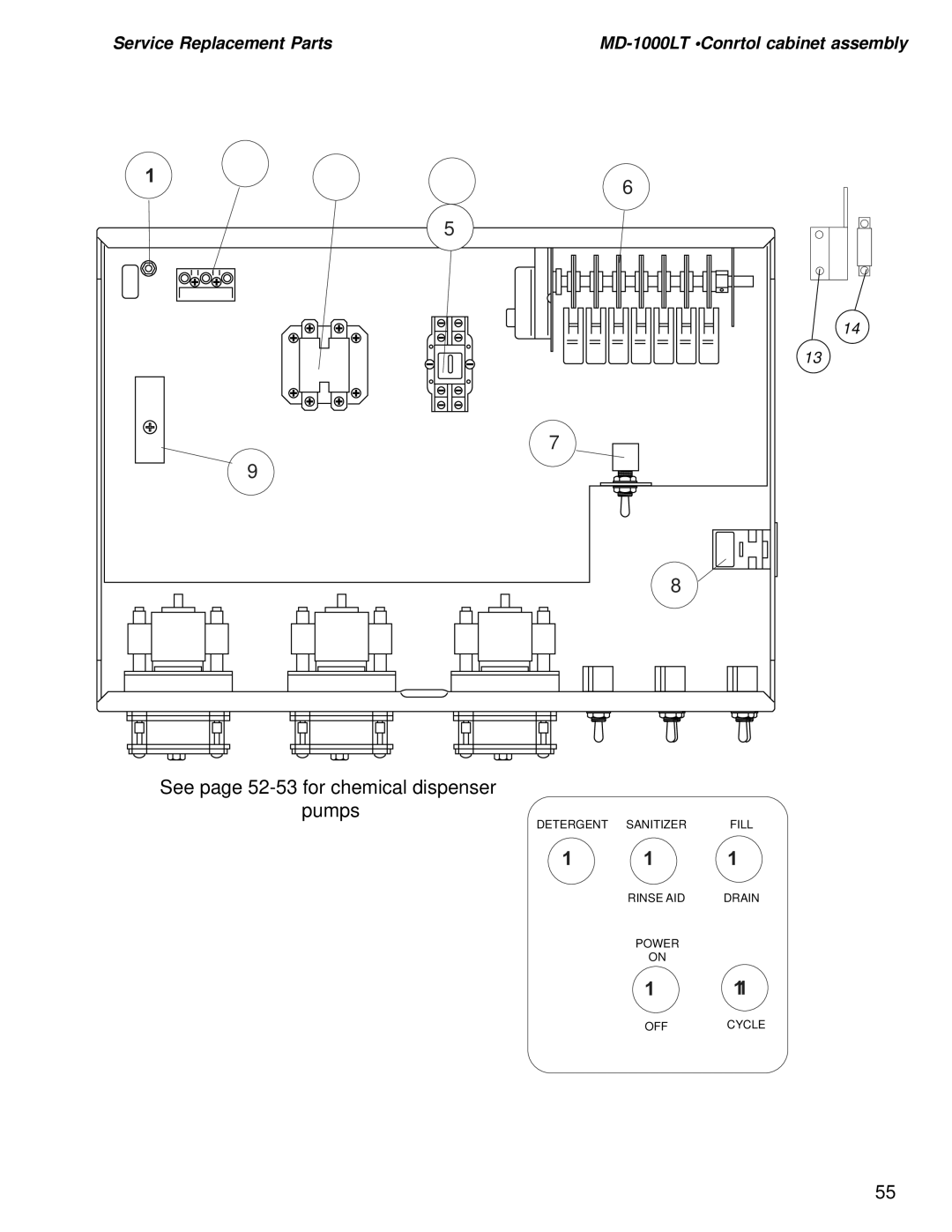 Moyer Diebel MD1000HT, MD-1000LT manual See page 52-53 for chemical dispenser Pumps 