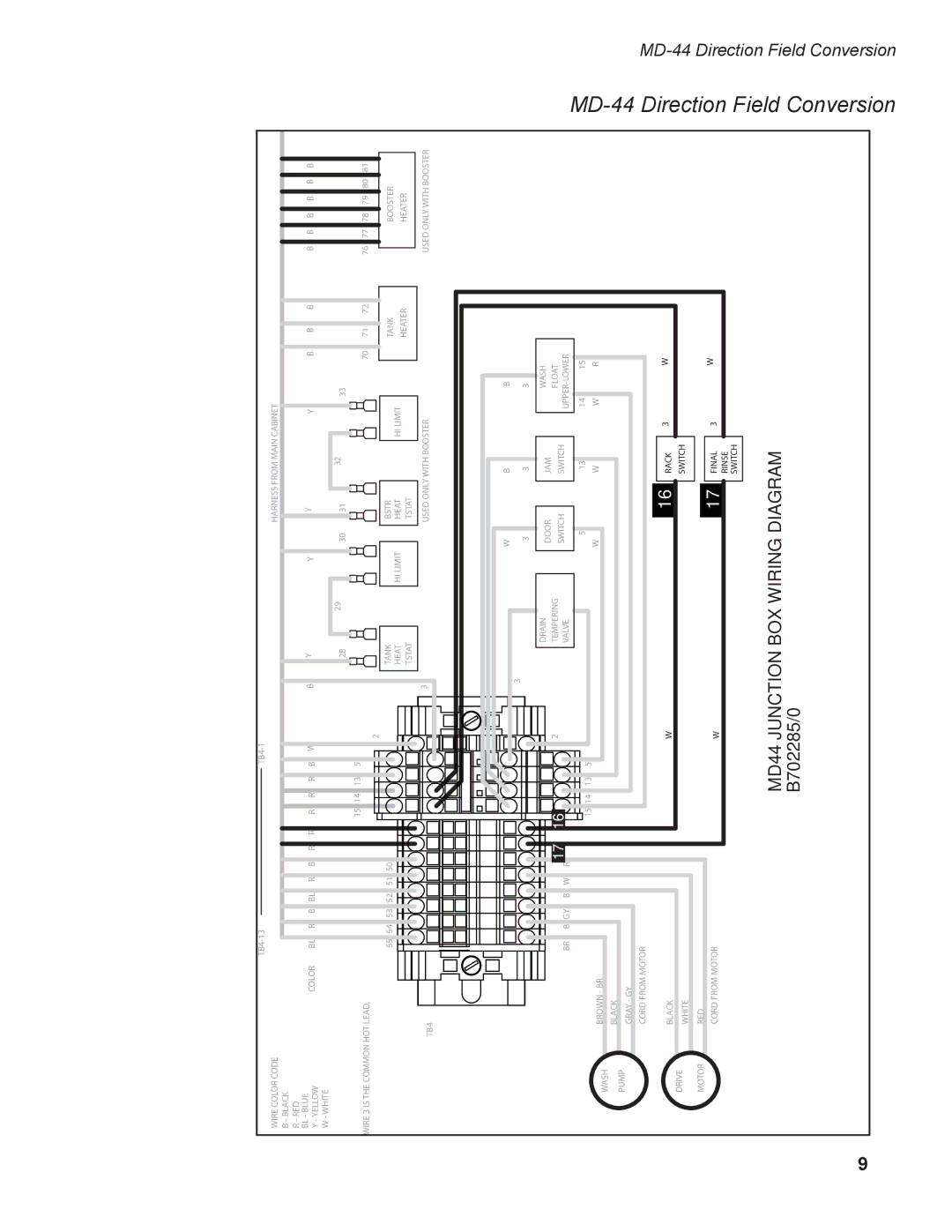 Moyer Diebel MD-44, MD-66 operation manual MD44 Junction BOX Wiring Diagram 