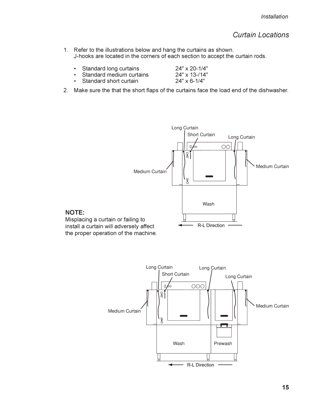 Moyer Diebel MD-44, MD-66 operation manual Curtain Locations 