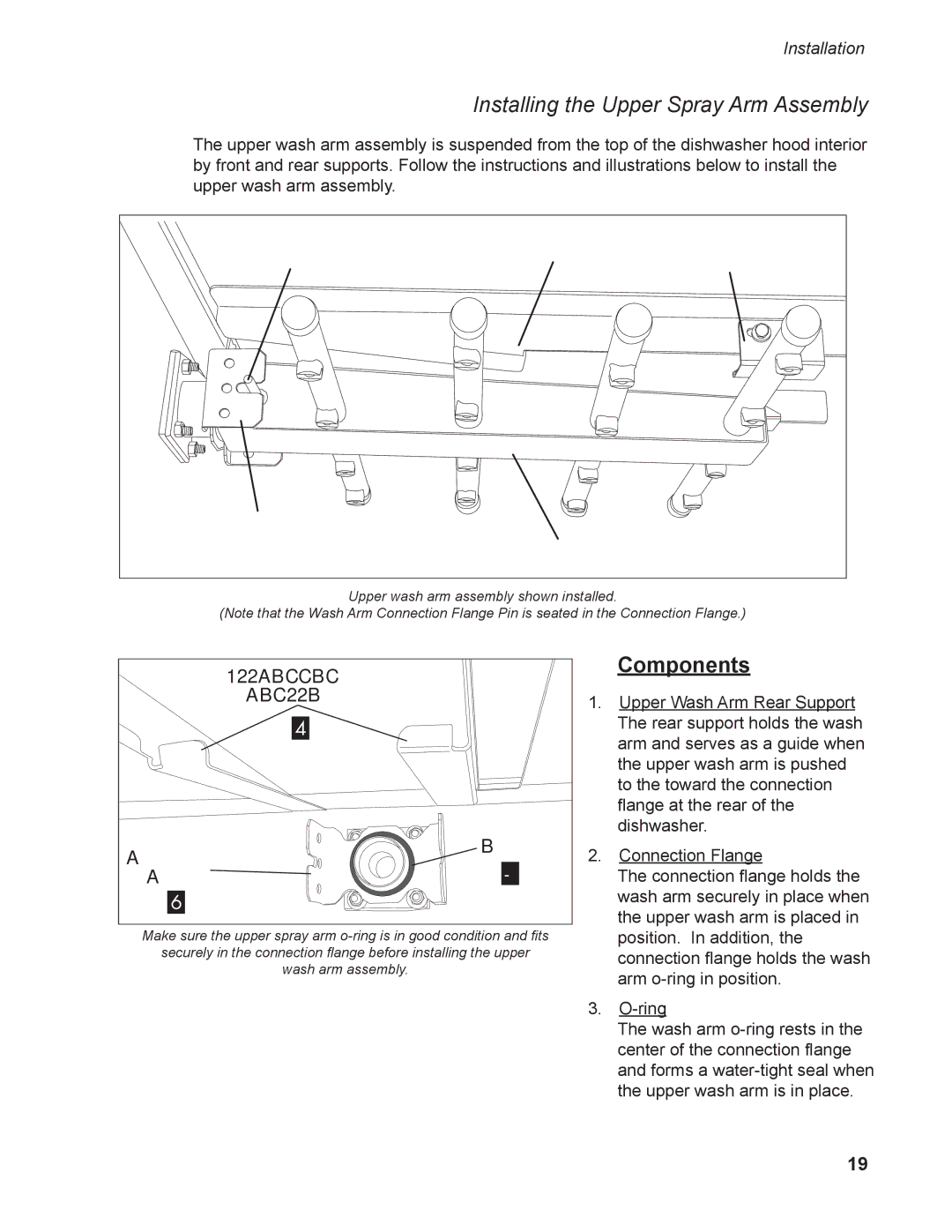 Moyer Diebel MD-44, MD-66 operation manual Installing the Upper Spray Arm Assembly, Upper Wash Arm Assembly 