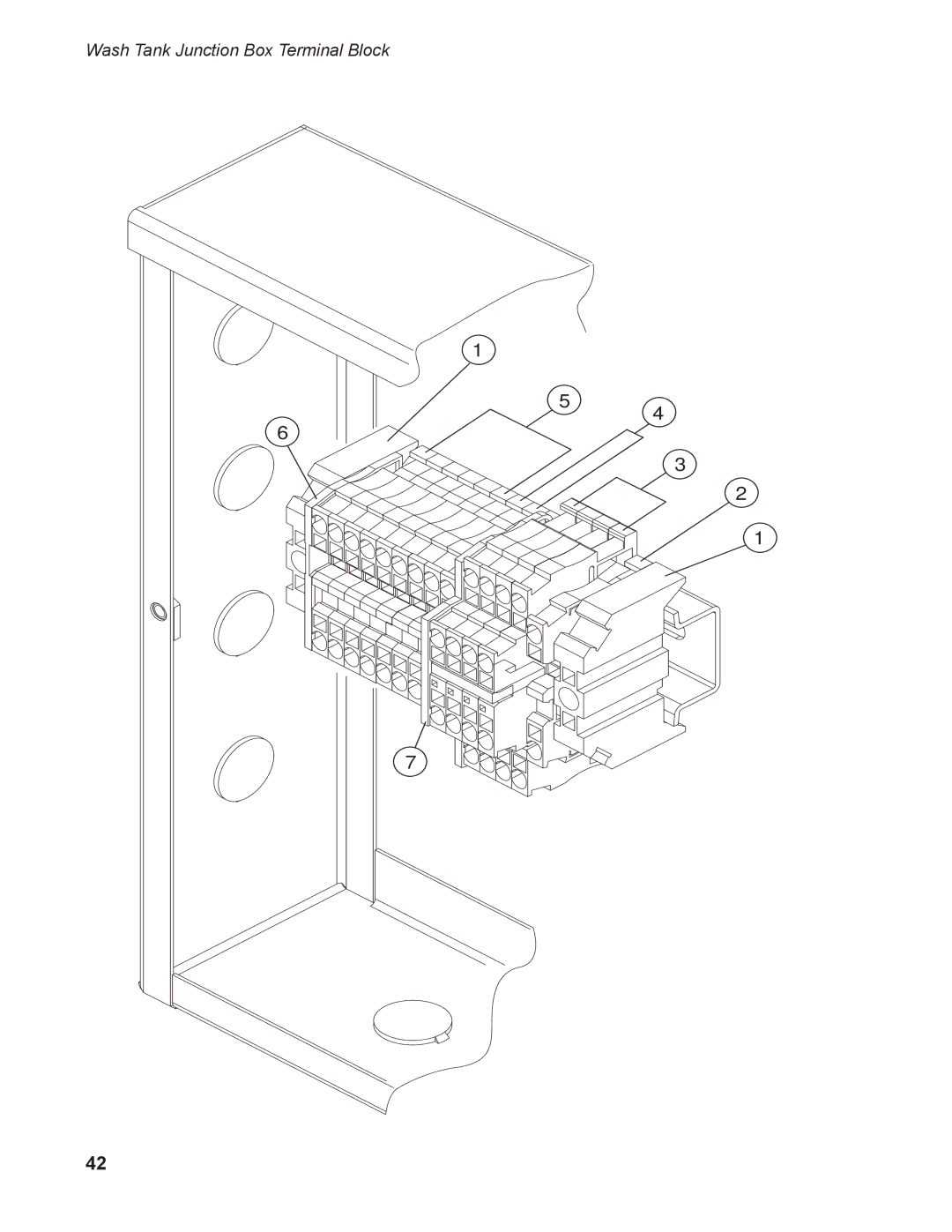 Moyer Diebel MD-66, MD-44 operation manual Wash Tank Junction Box Terminal Block 