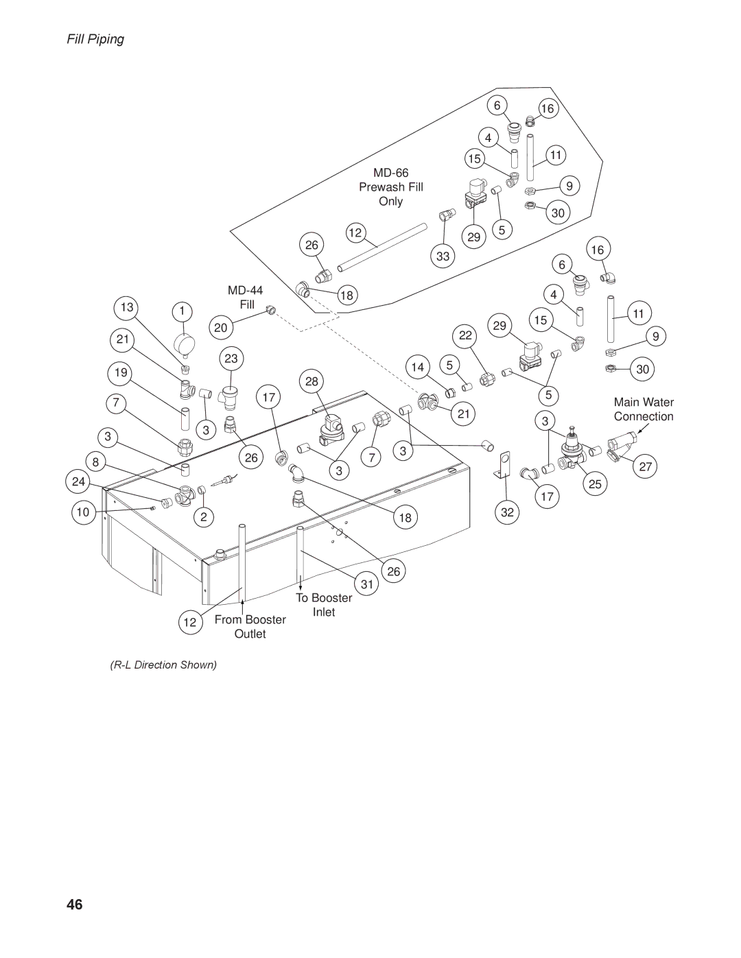 Moyer Diebel MD-66, MD-44 operation manual Fill Piping 