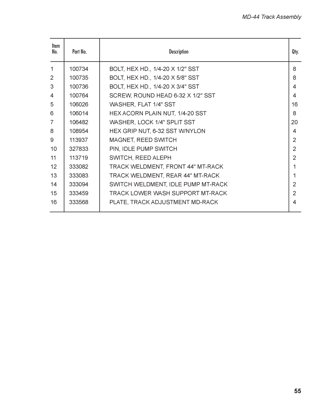 Moyer Diebel MD-44, MD-66 MAGNET, Reed Switch, PIN, Idle Pump Switch, SWITCH, Reed Aleph, PLATE, Track Adjustment MD-RACK 