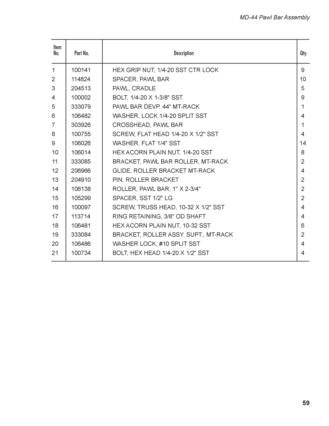 Moyer Diebel MD-44, MD-66 operation manual PAWL, Cradle, CROSSHEAD, Pawl BAR, 17 113714 Ring RETAINING, 3/8 OD Shaft 