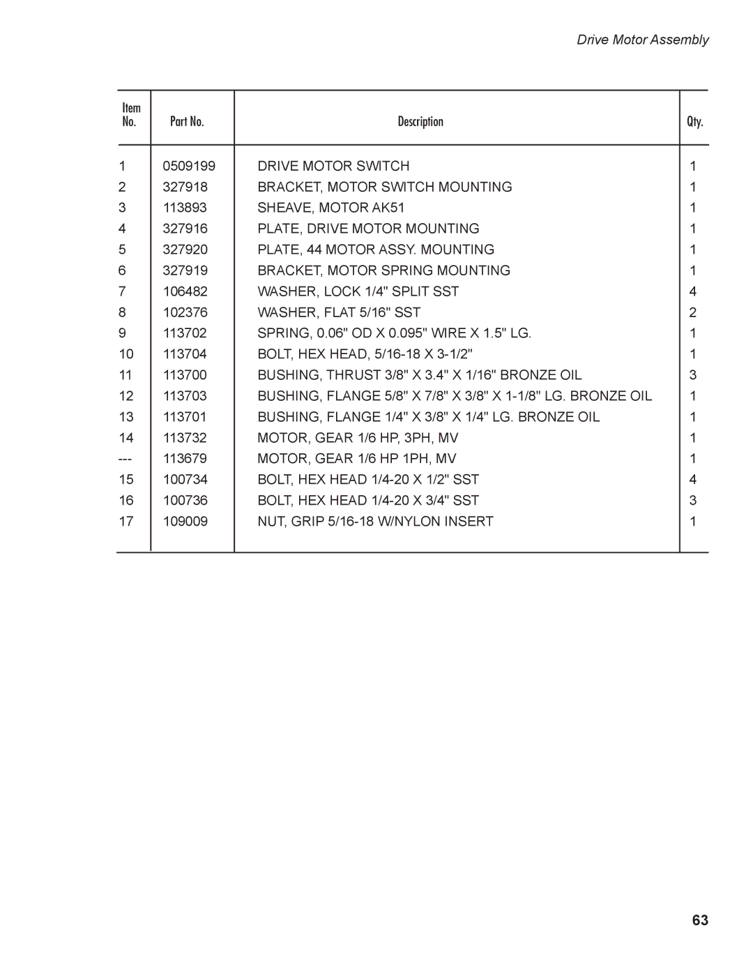 Moyer Diebel MD-44 Drive Motor Switch, BRACKET, Motor Switch Mounting, SHEAVE, Motor AK51, PLATE, Drive Motor Mounting 