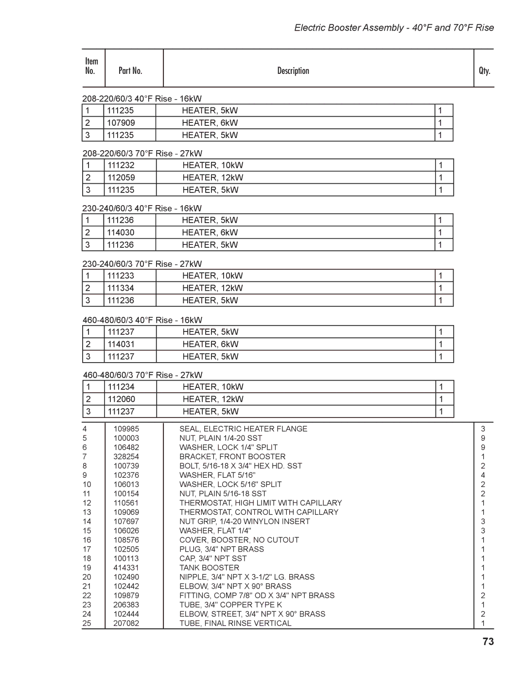 Moyer Diebel MD-44, MD-66 operation manual Electric Booster Assembly 40F and 70F Rise 