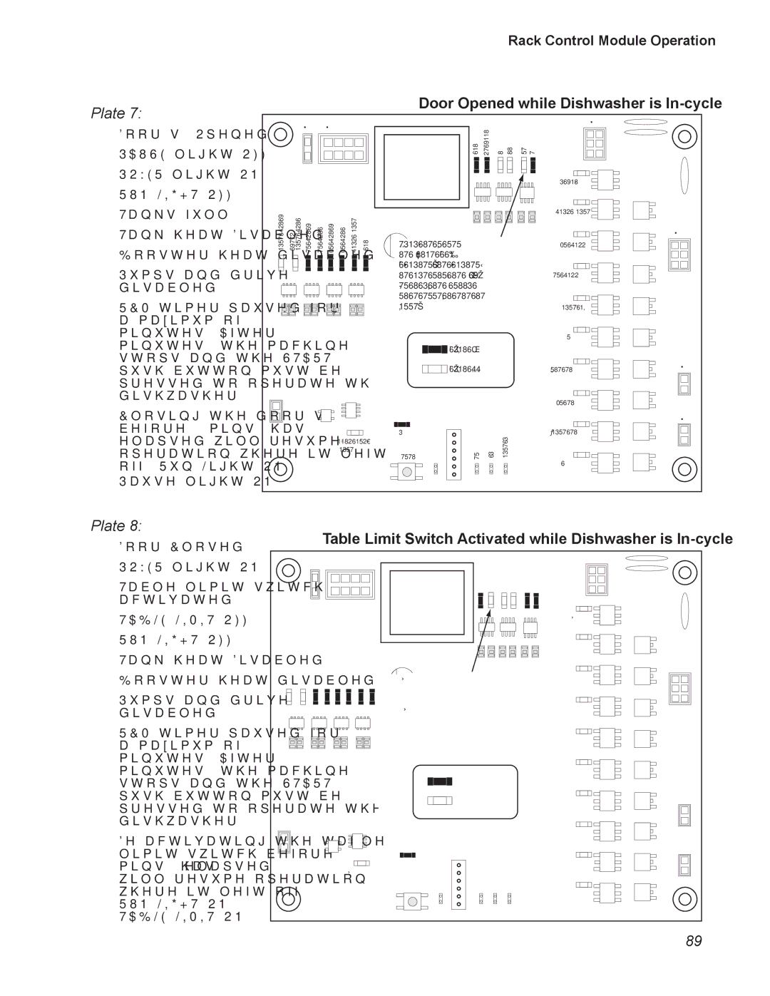 Moyer Diebel MD-44, MD-66 operation manual Door Opened while Dishwasher is In-cycle 