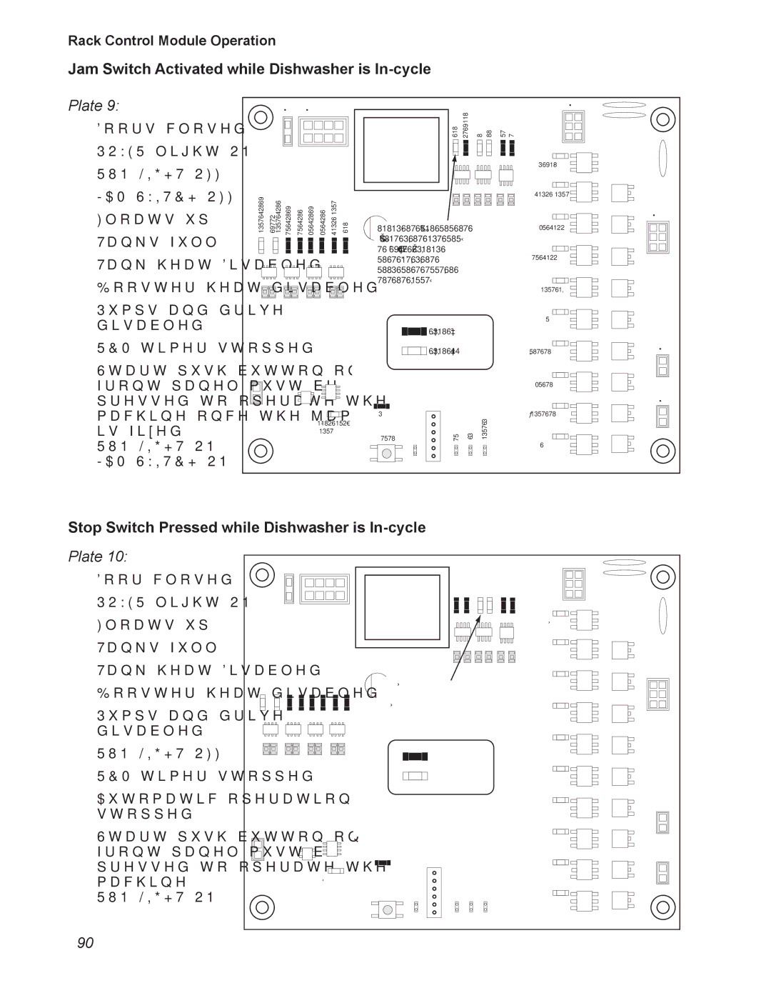 Moyer Diebel MD-66, MD-44 operation manual RUN Light OFF JAM Switch OFF, RUN Light ON. JAM Switch on, RUN Light on 