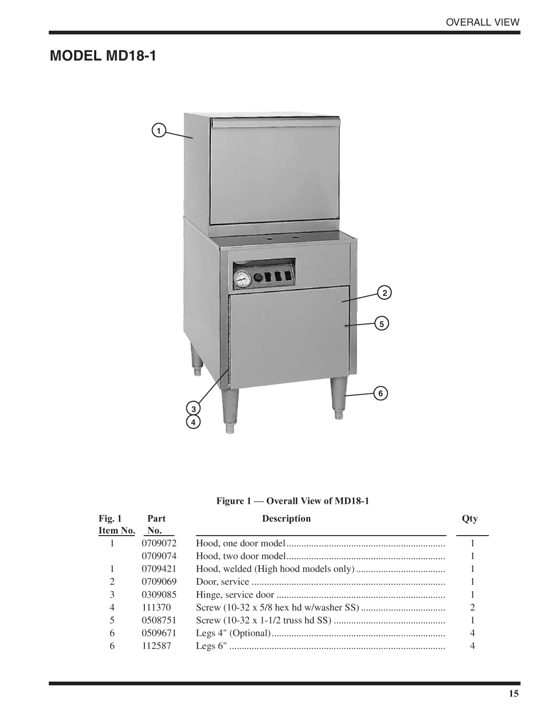 Moyer Diebel MD18-2 technical manual Model MD18-1, Overall View of MD18-1 Part Description Qty Item No 