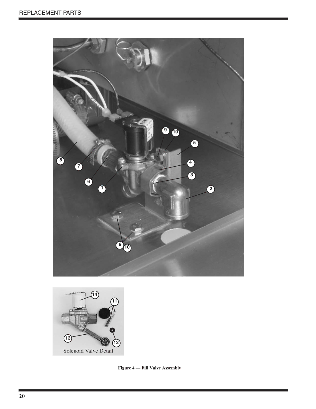 Moyer Diebel MD18-1, MD18-2 technical manual Solenoid Valve Detail 