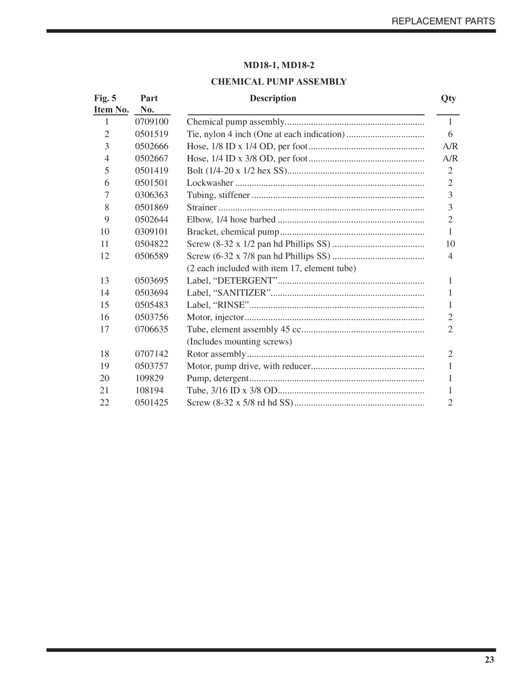 Moyer Diebel MD18-2, MD18-1 technical manual 0306363 