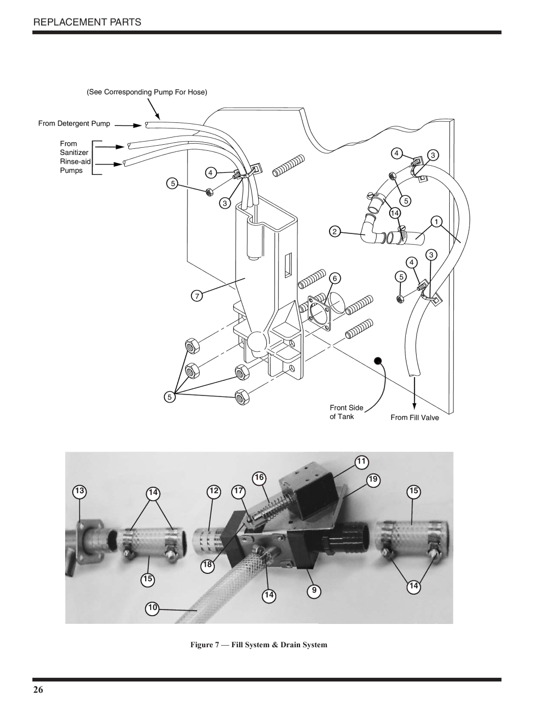 Moyer Diebel MD18-1, MD18-2 technical manual 1619 