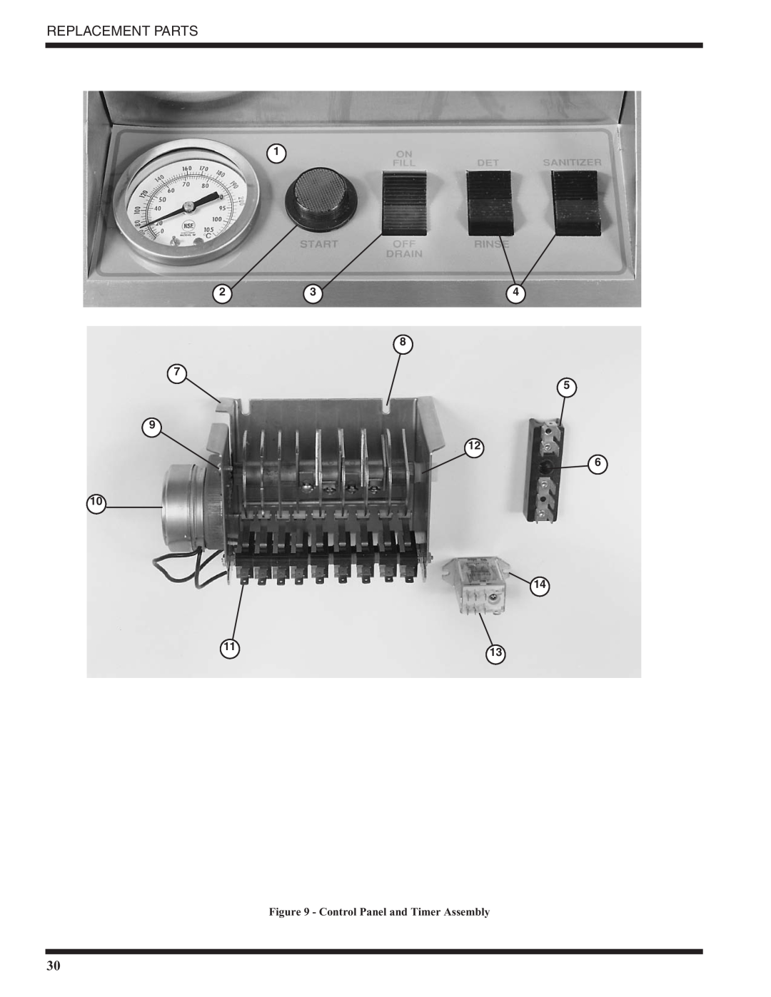 Moyer Diebel MD18-1, MD18-2 technical manual Replacement Parts, Control Panel and Timer Assembly 