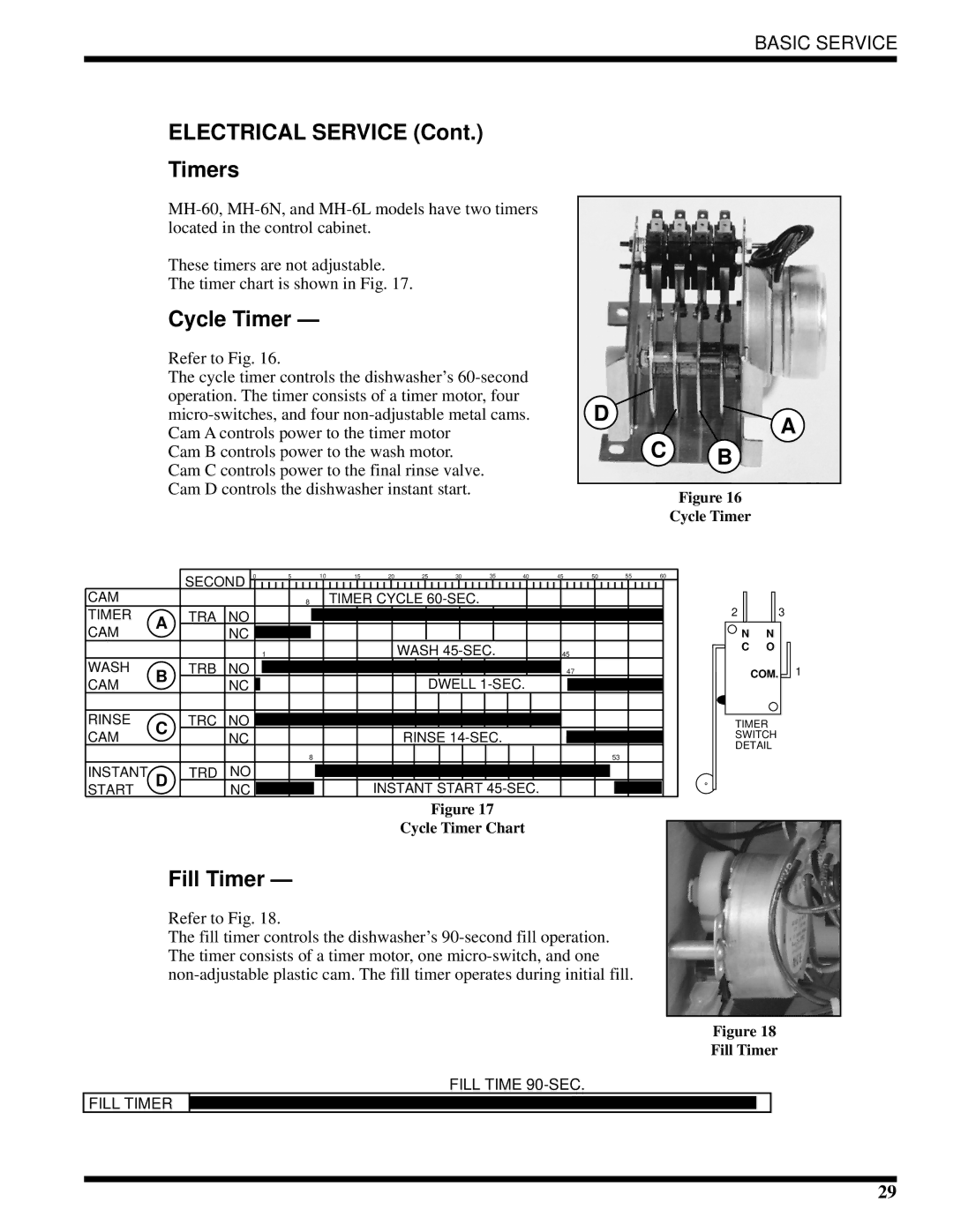 Moyer Diebel MH-60M2, MH-6NM2, MH-6LM2 technical manual Electrical Service Timers, Cycle Timer, Fill Timer 