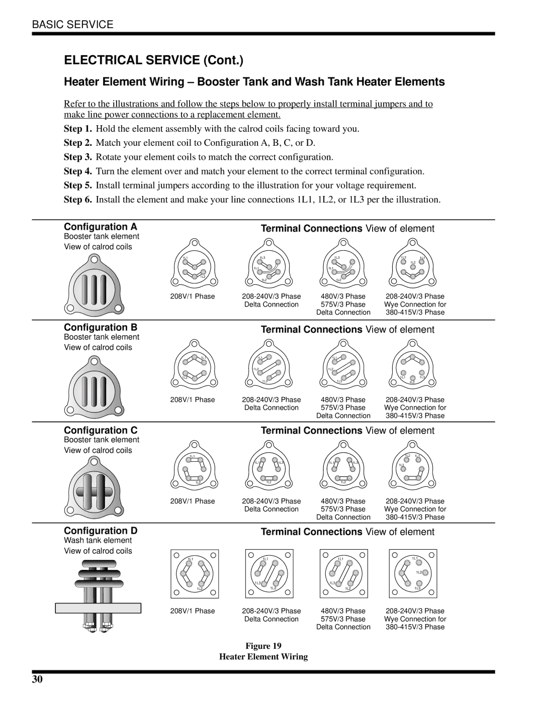 Moyer Diebel MH-6LM2, MH-6NM2, MH-60M2 technical manual Configuration a 