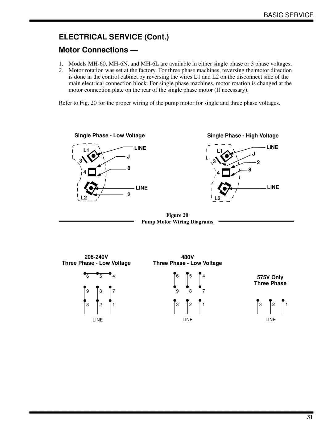 Moyer Diebel MH-6NM2, MH-60M2, MH-6LM2 technical manual Electrical Service Motor Connections 