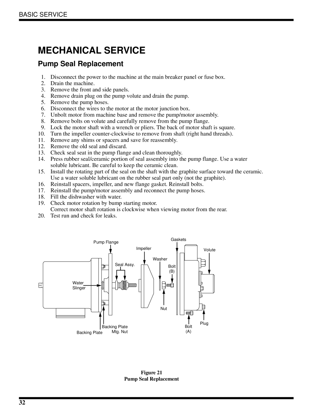 Moyer Diebel MH-60M2, MH-6NM2, MH-6LM2 technical manual Mechanical Service, Pump Seal Replacement 