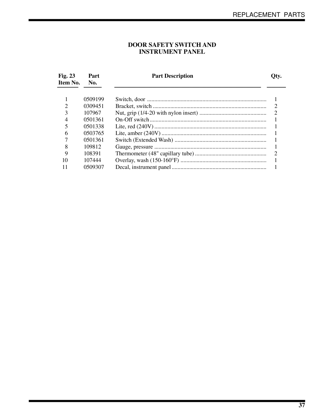 Moyer Diebel MH-6NM2, MH-60M2, MH-6LM2 technical manual Door Safety Switch Instrument Panel 