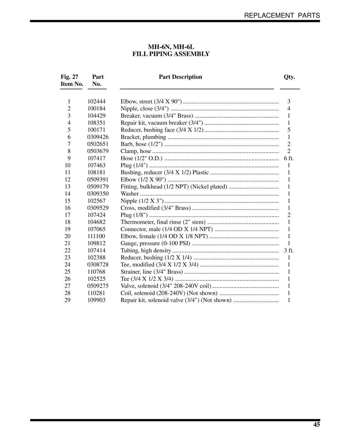 Moyer Diebel MH-6LM2, MH-6NM2, MH-60M2 technical manual MH-6N, MH-6L 