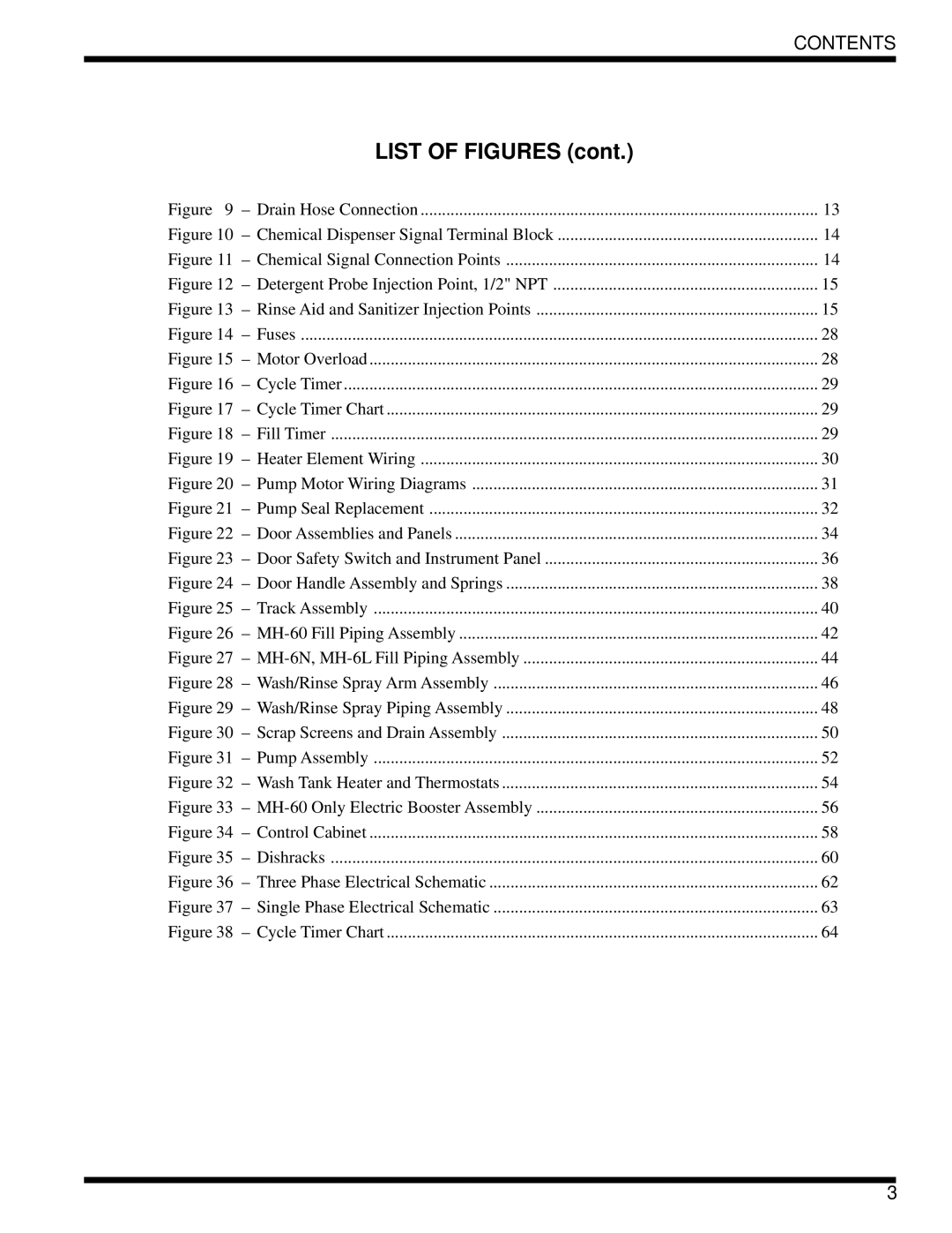 Moyer Diebel MH-6LM2, MH-6NM2, MH-60M2 technical manual List of Figures 