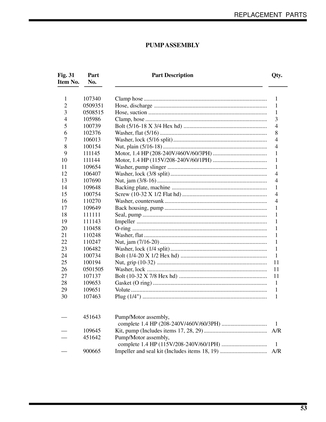 Moyer Diebel MH-60M2, MH-6NM2, MH-6LM2 technical manual Pump Assembly 