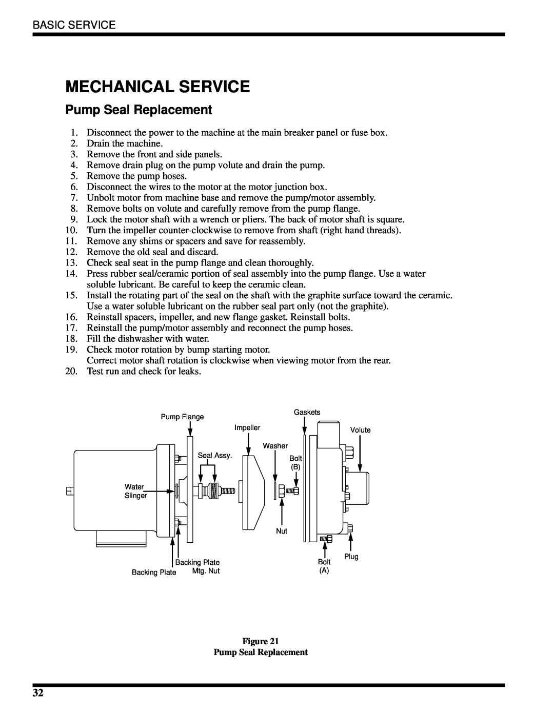 Moyer Diebel MH-60M2, MH-6NM2, MH-6LM2 technical manual Mechanical Service, Pump Seal Replacement, Basic Service 