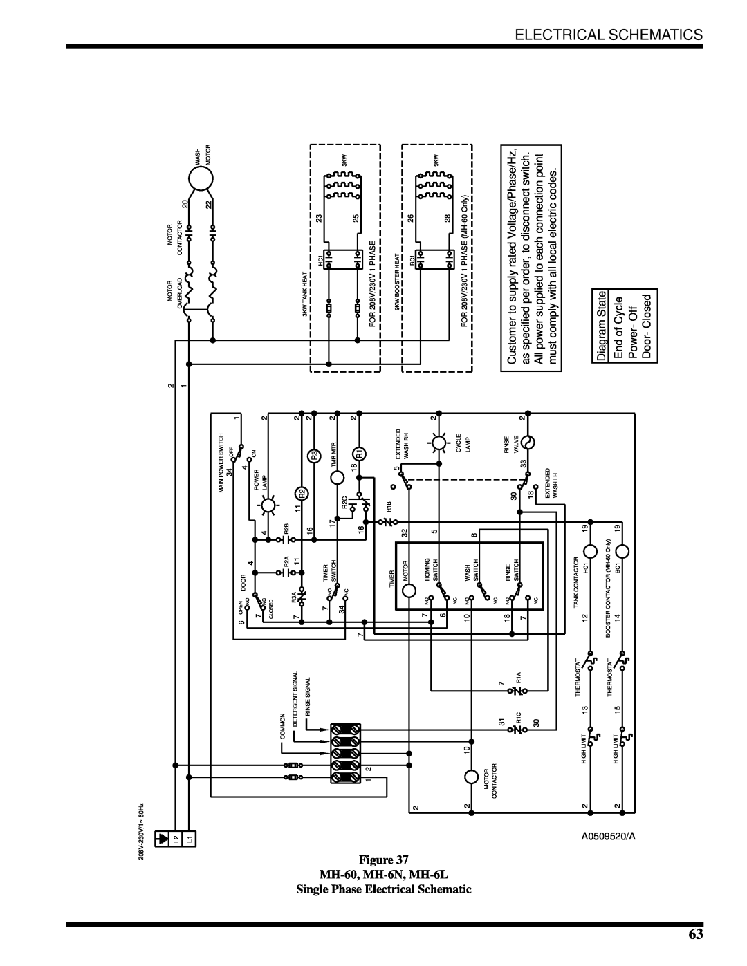 Moyer Diebel MH-6LM2, MH-6NM2, MH-60M2 Diagram State End of Cycle Power- Off Door- Closed, Single PhaseElectricalSchematic 