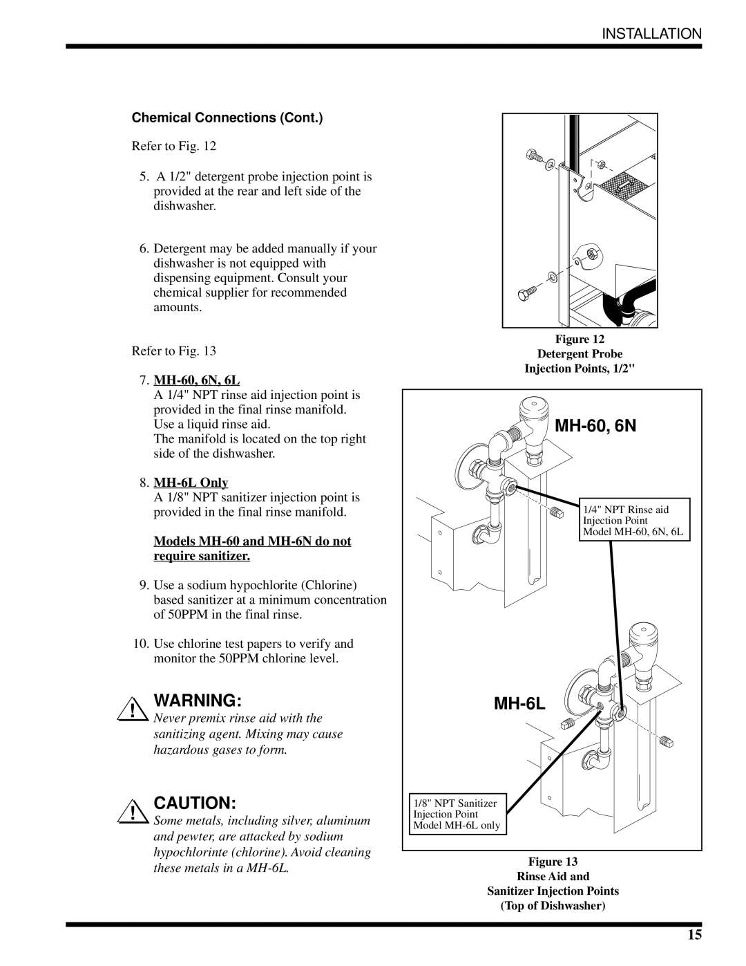 Moyer Diebel MH-60M3, MH-6NM3, MH-6LM3 MH-60, 6N, 6L, MH-6L Only, Models MH-60 and MH-6N do not require sanitizer 