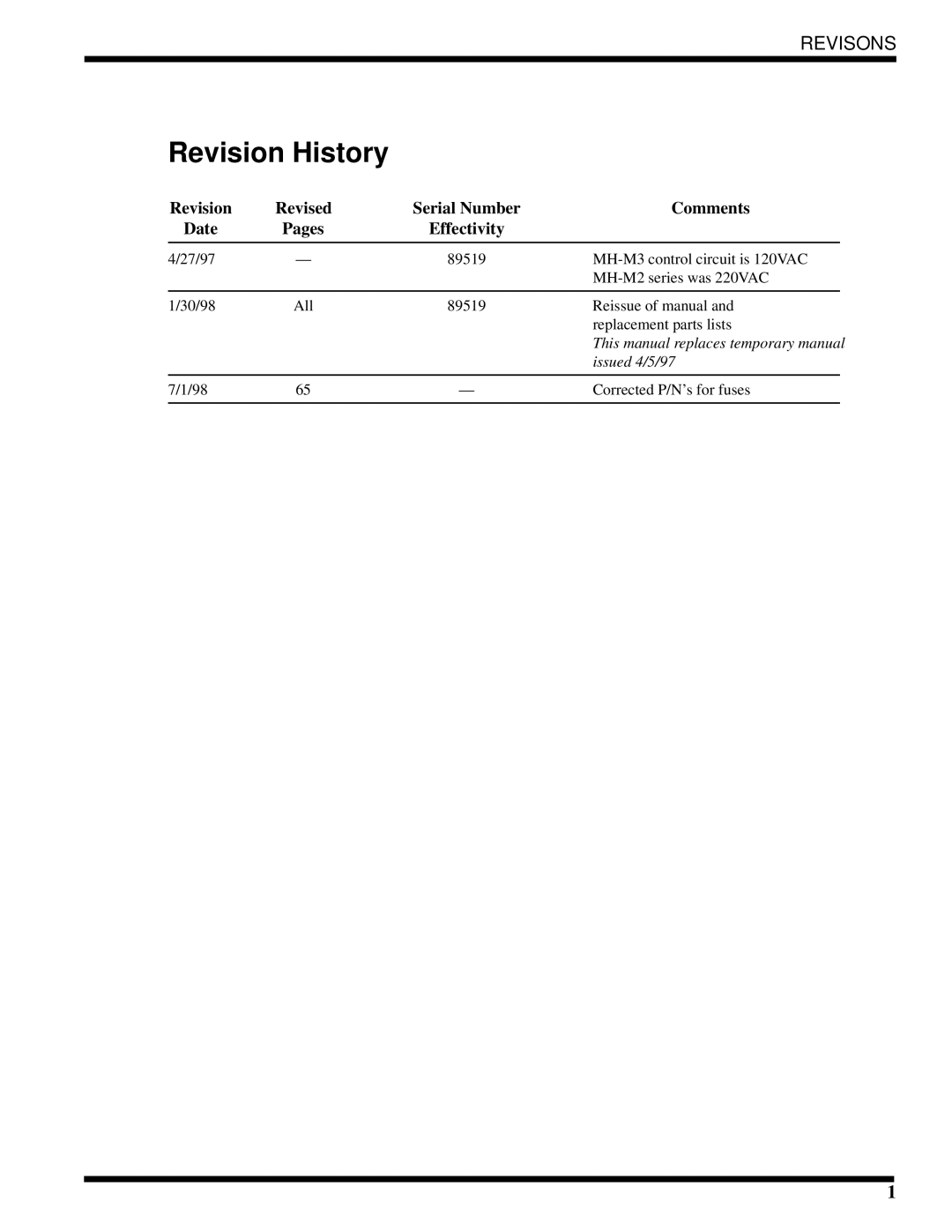 Moyer Diebel MH-6NM3, MH-6LM3, MH-60M3 technical manual Revision History, Comments 