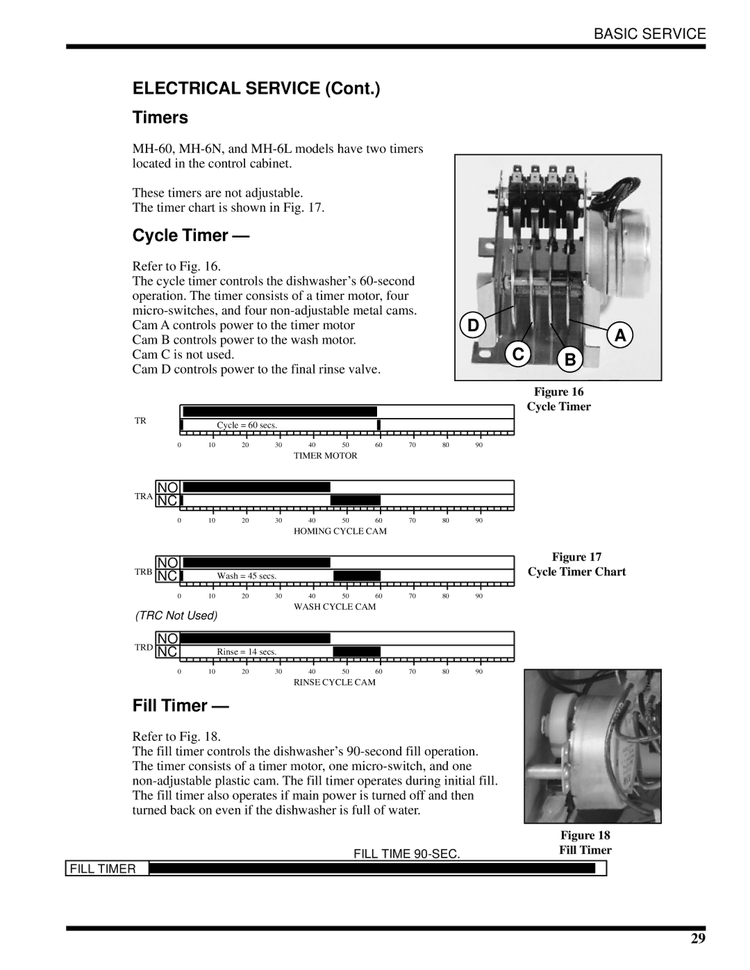 Moyer Diebel MH-6LM3, MH-6NM3, MH-60M3 technical manual Electrical Service Timers, Cycle Timer 