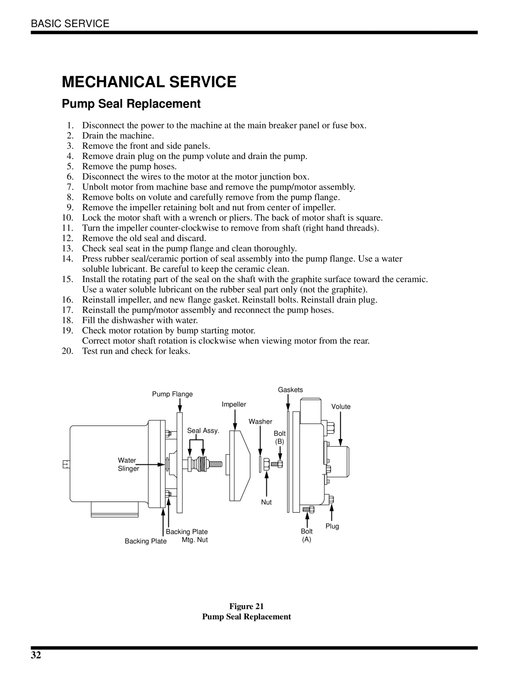 Moyer Diebel MH-6LM3, MH-6NM3, MH-60M3 technical manual Mechanical Service, Pump Seal Replacement 