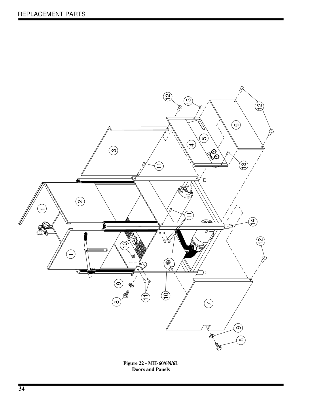 Moyer Diebel MH-6NM3, MH-6LM3, MH-60M3 technical manual MH-60/6N/6L Doors and Panels 