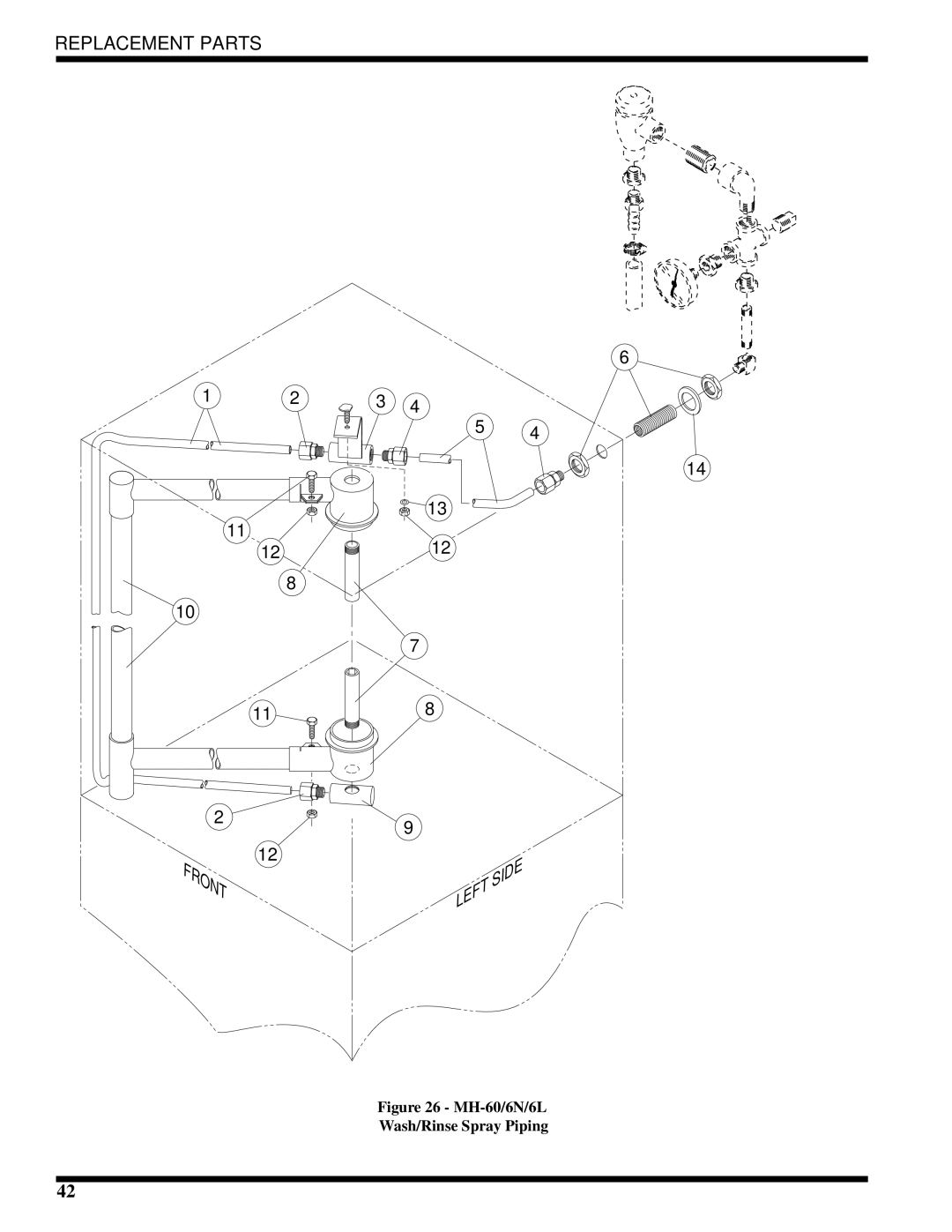 Moyer Diebel MH-60M3, MH-6NM3, MH-6LM3 technical manual Front Side Left 